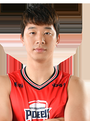 https://img.hd-ec.com.cn/img/basketball/player/810c0ab237a921b2b6abf49e6ca72466.png