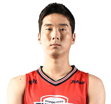 https://img.hd-ec.com.cn/img/basketball/player/d41f9b6a7437394b1f17e3430736cf31.png